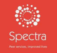 Spectra CIC
